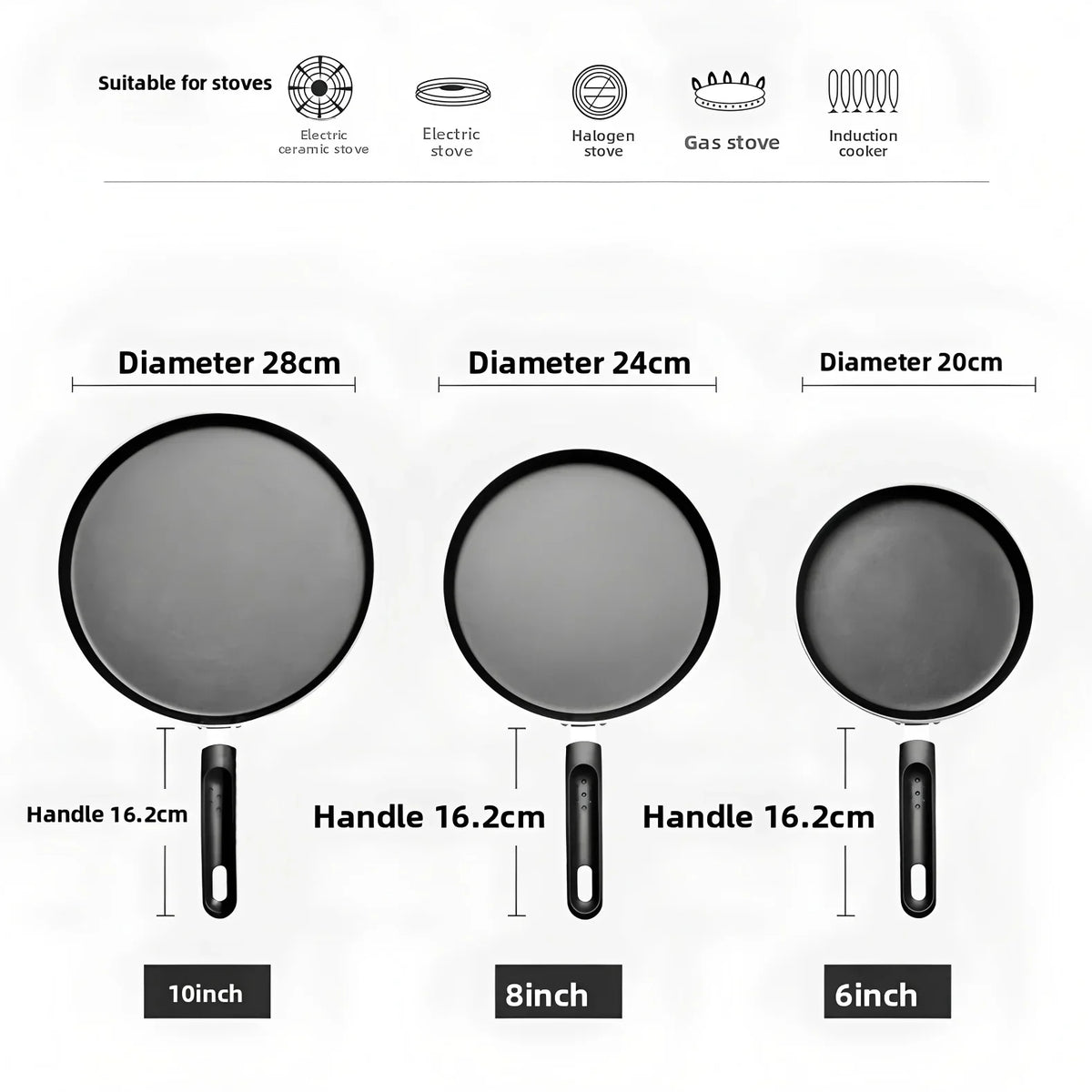 COOKER KING Food Grade Nonstick Pancake Pan PFOA-Free Fry Pan, Easy Clean Even Heat, All Stoves for Breakfast Eggs Crepes Fish